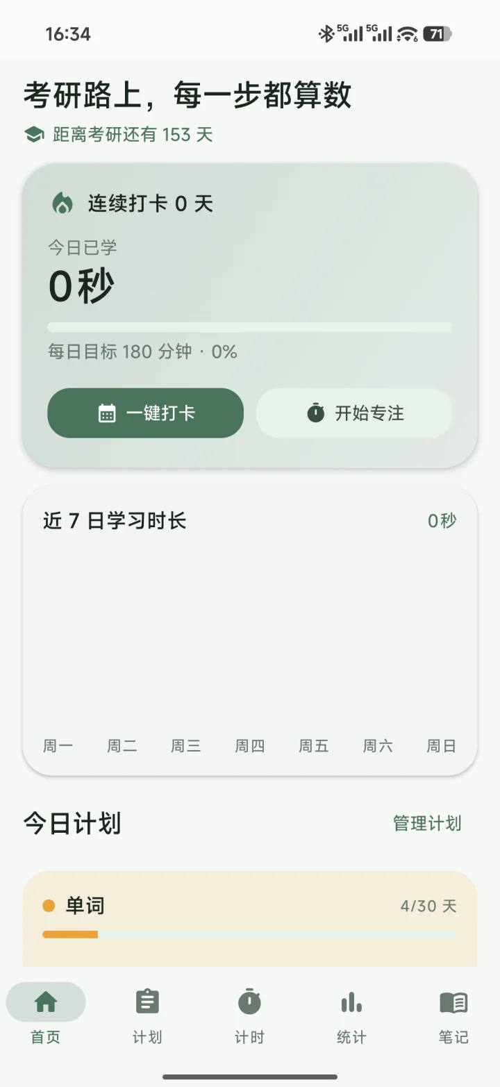 首页数据总览界面